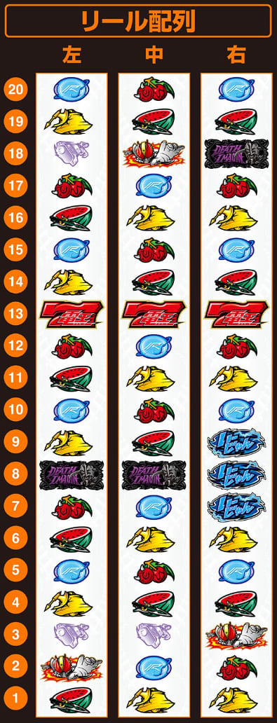 電王RUSH中の演出シーンとVストック表示